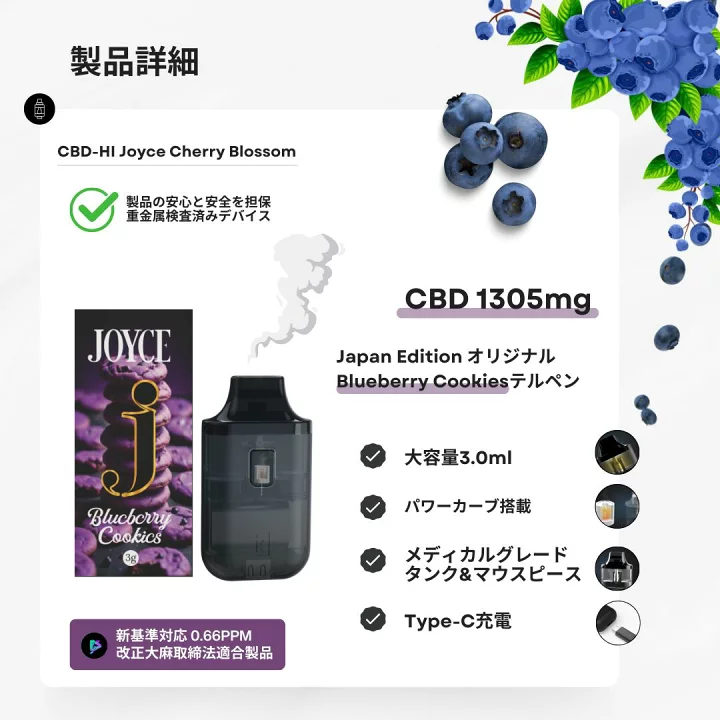 Eybna 香料 CBD CBN CBG 10ml ブルーベリークッキーズ 素敵な Eybna ブルーベリークッキー 10ml CBG CBN CBD 香料